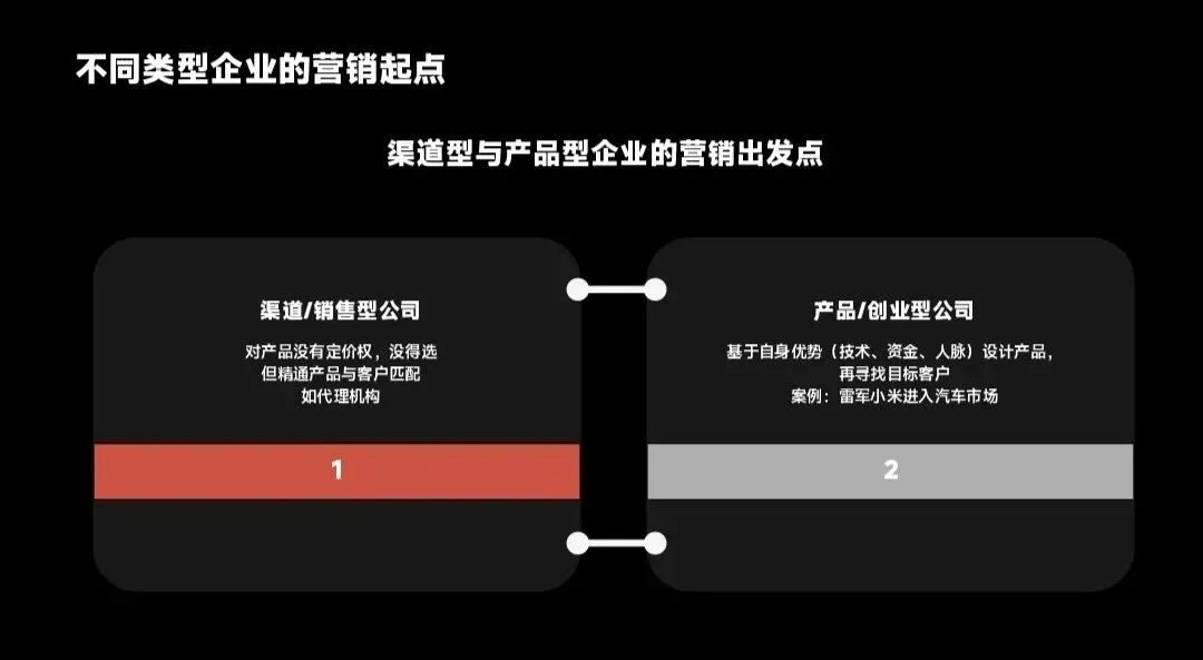 双创动态|第四十五期科创大讲堂:明确营销本质,实战核心要点