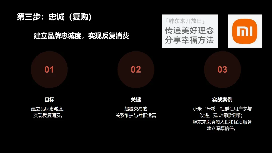 双创动态|第四十五期科创大讲堂:明确营销本质,实战核心要点