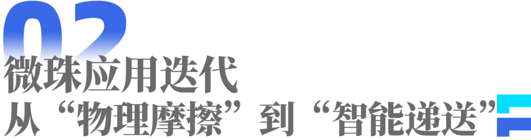 微珠“再”火:营销噱头还是技术真突破?