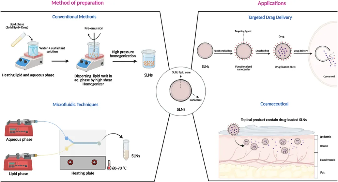 微珠“再”火:营销噱头还是技术真突破?