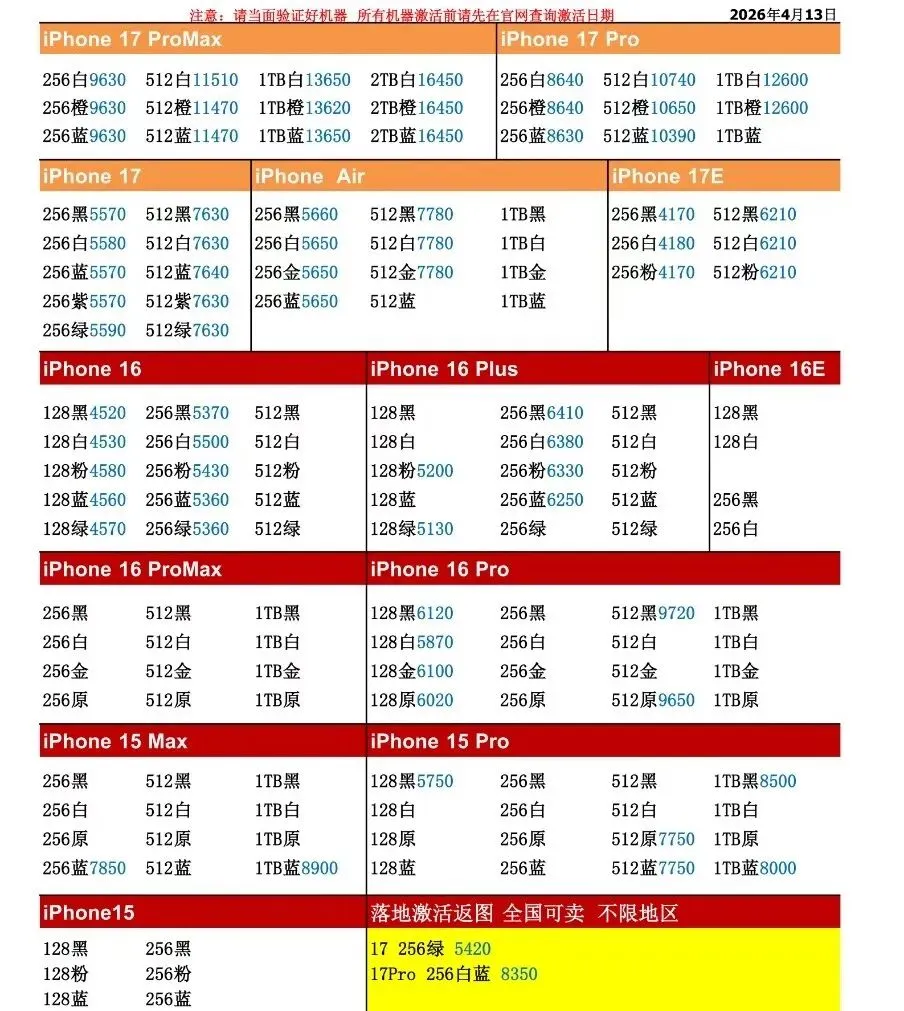 苹果全系列正品市场批发价4.13