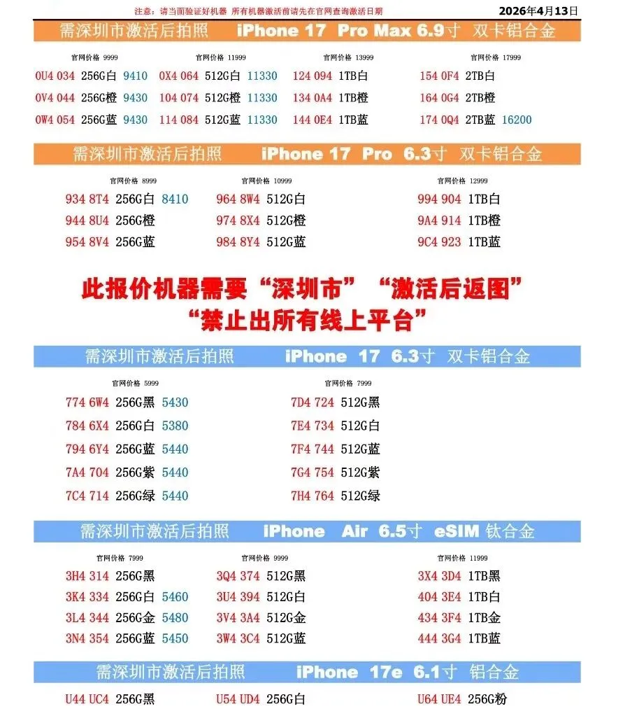 苹果全系列正品市场批发价4.13