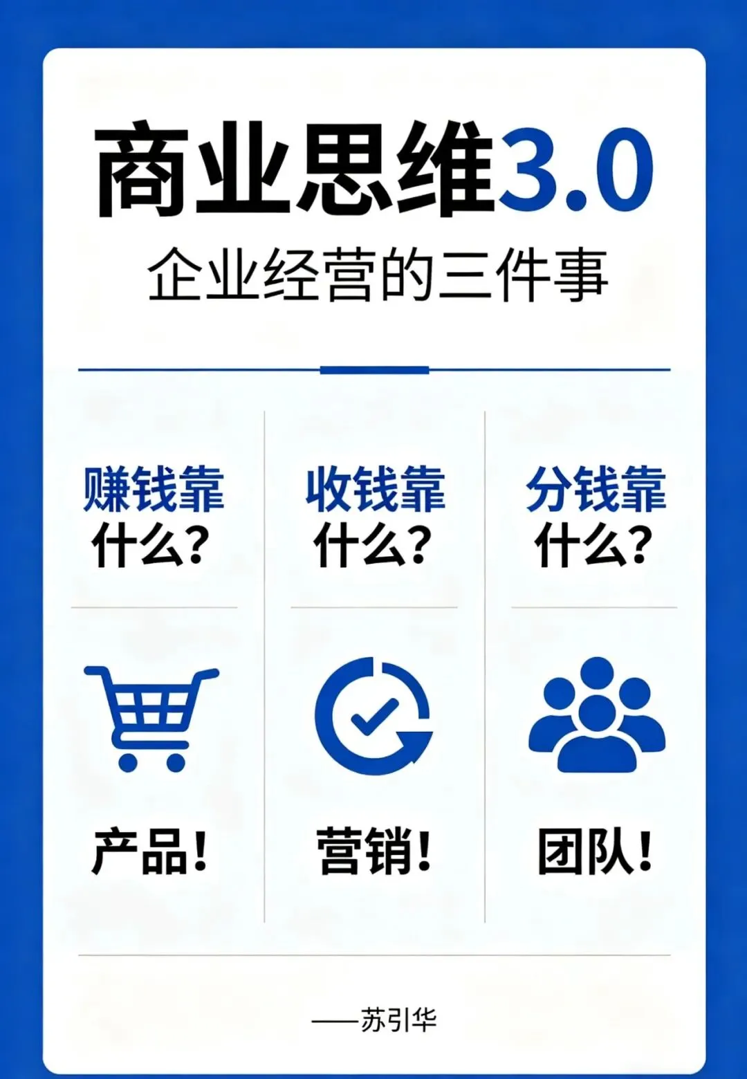 产品定生死,营销定快慢,团队定长久