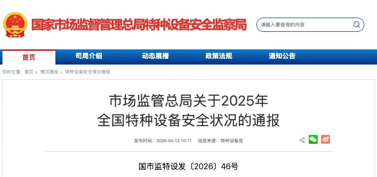 市场监管总局发布2025年全国特种设备安全状况通报(附通报全文)