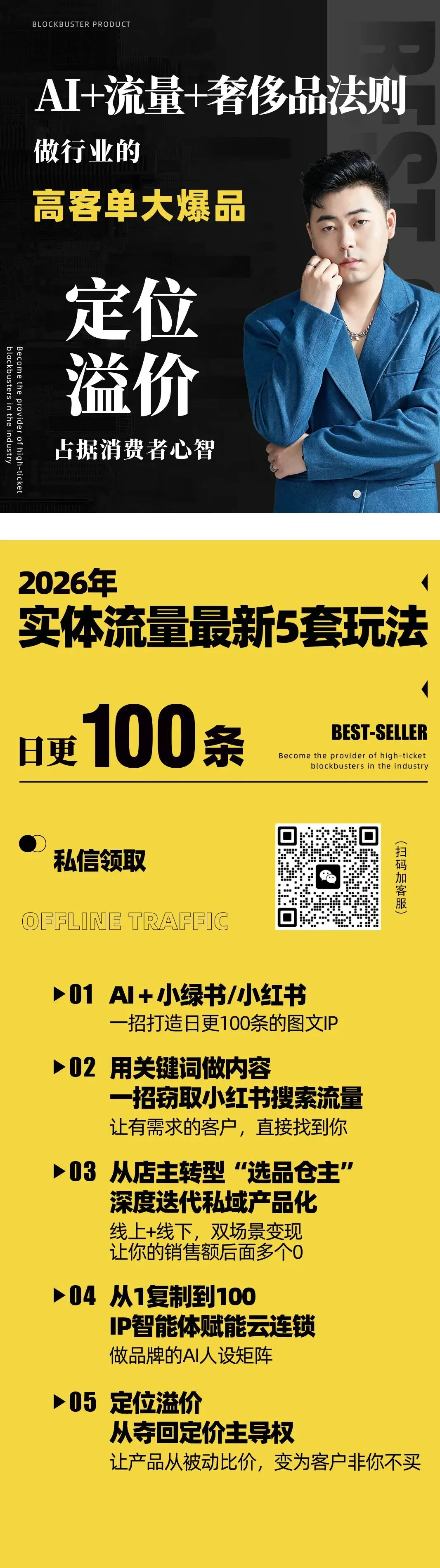 AI在美业门店的落地应用:内容获客方向实操