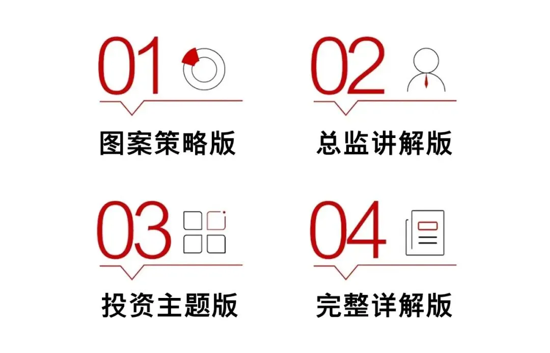 变局之下市场依然乐观?汇丰二季度财富洞察合集,带您穿越迷雾找机遇!