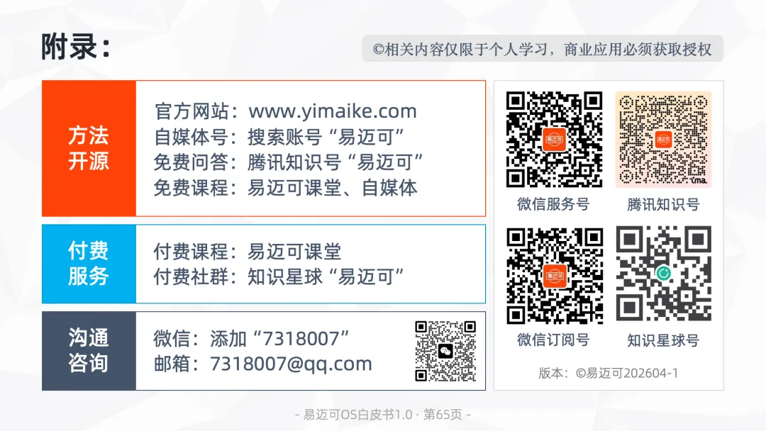 易迈可OS:超级个体内容营销操作系统,构建数字经济商业经营能力