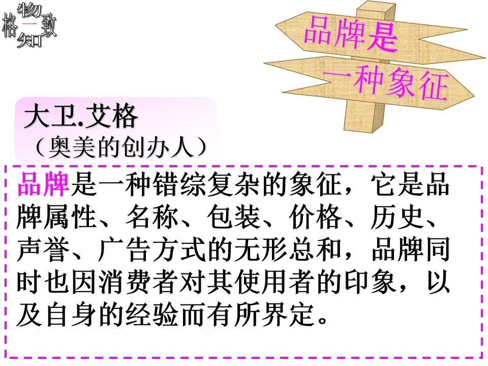 品牌策略与市场营销 | 105页