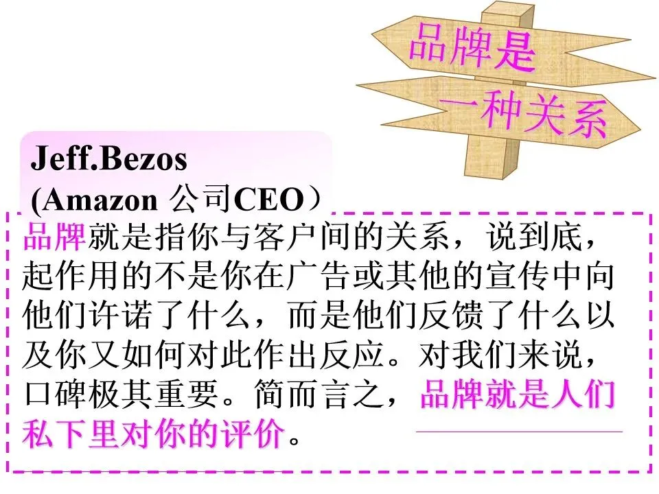 品牌策略与市场营销 | 105页