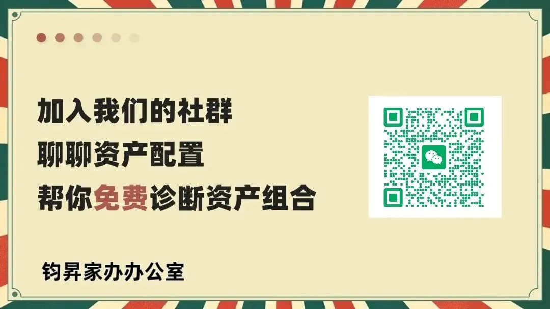 A股市场分析及操作思路