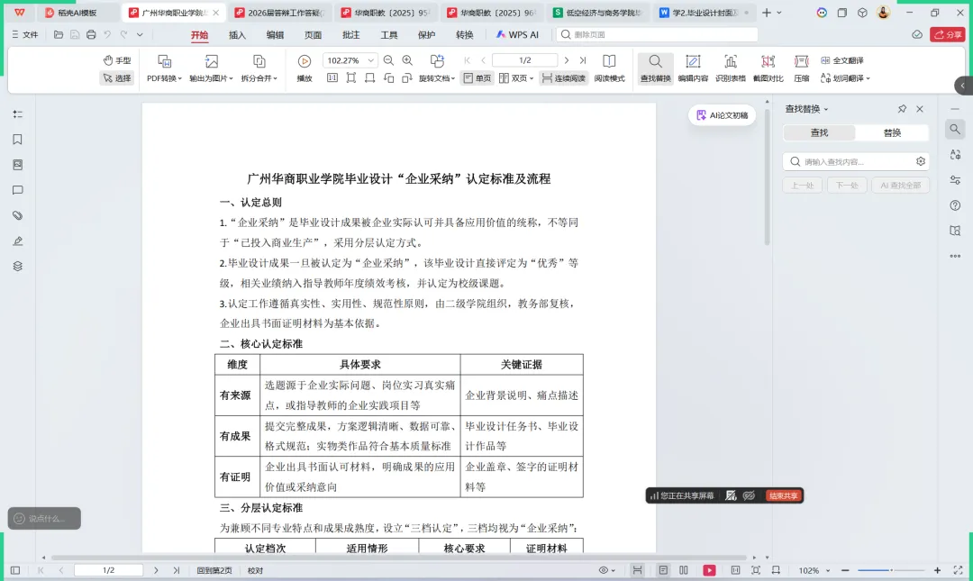 跨境数智营销教研室召开2026年春季学期毕业设计答辩线上研讨会