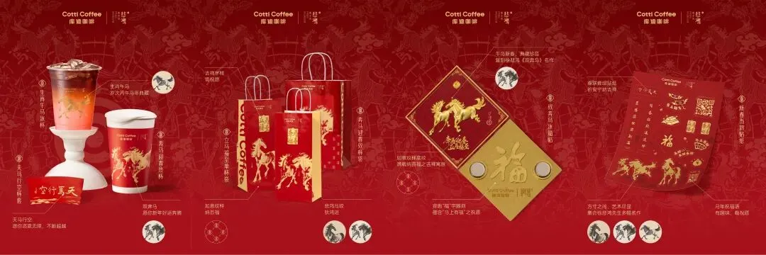 瑞幸KFC等Q1上亿营销费,近60起联名,谁在加码,谁在撤退?| 雷报| 雷报