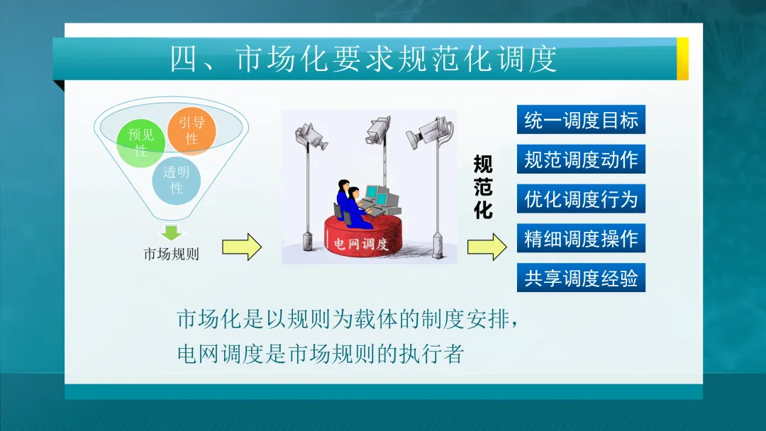 推荐学习:清华大学-电力市场概论全套课件