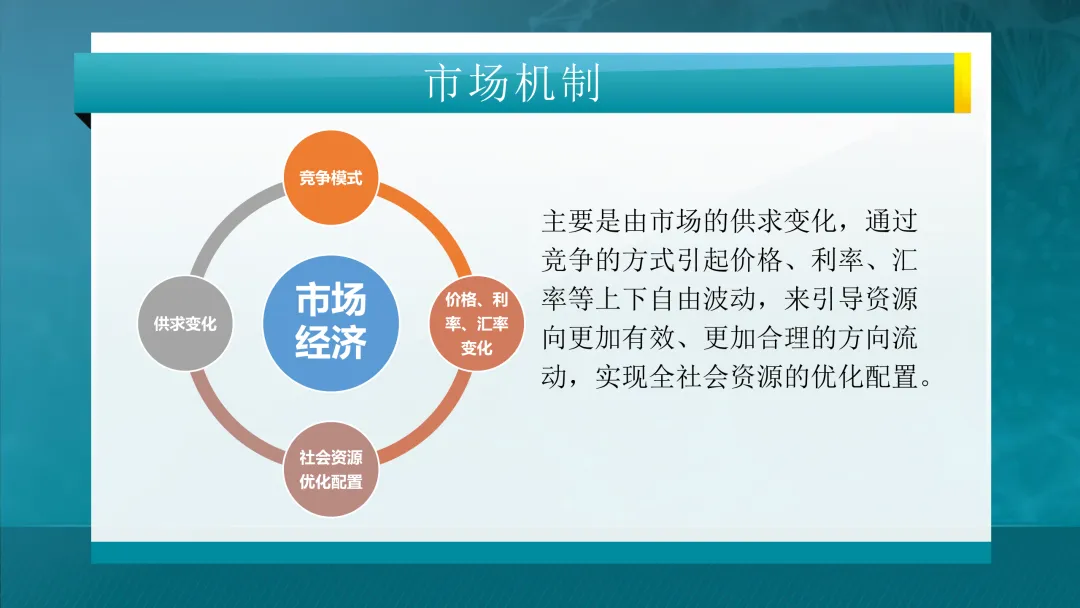 推荐学习:清华大学-电力市场概论全套课件