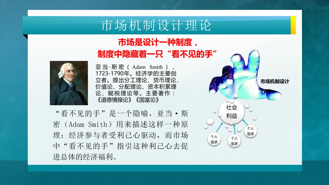 推荐学习:清华大学-电力市场概论全套课件