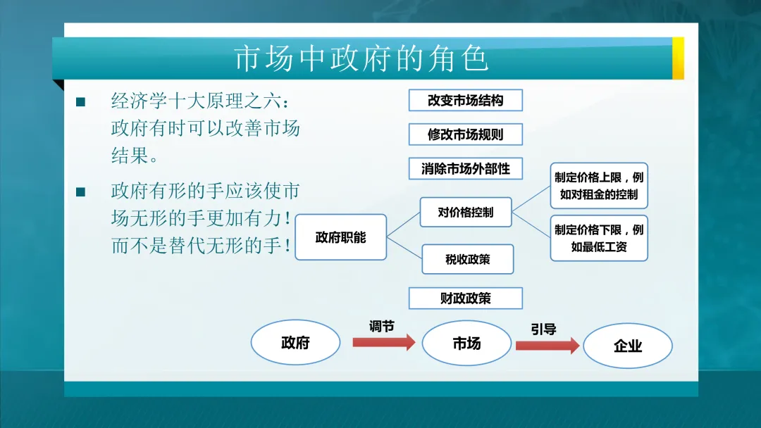 推荐学习:清华大学-电力市场概论全套课件