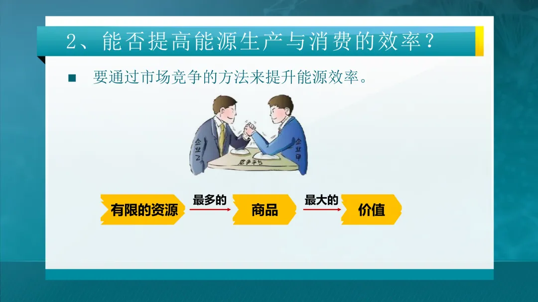 推荐学习:清华大学-电力市场概论全套课件