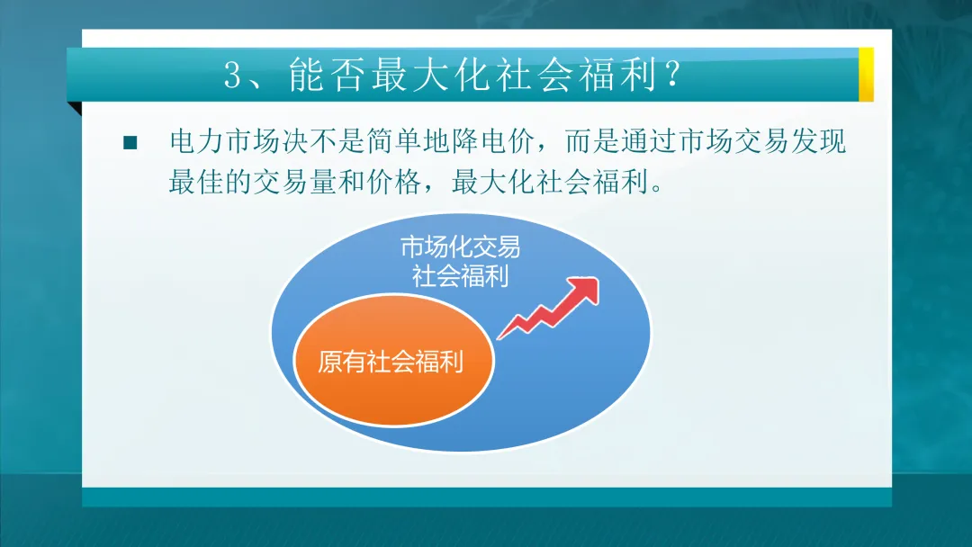 推荐学习:清华大学-电力市场概论全套课件