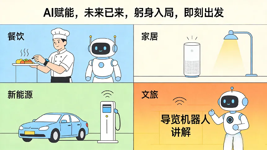 0基础做AIGC营销爆款视频!一文讲透全流程,一个人就是一个创作团队(二)