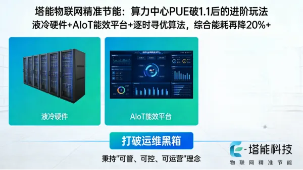 液冷市场最大的机会:存量高密度改造——塔能两相液冷的新空间