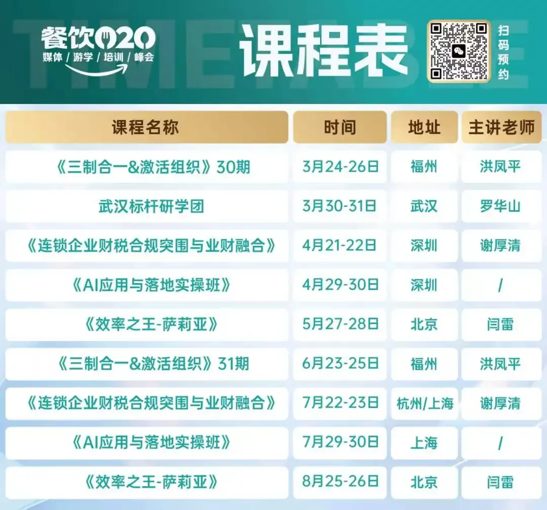 为了主攻低价市场,比萨开始大变样