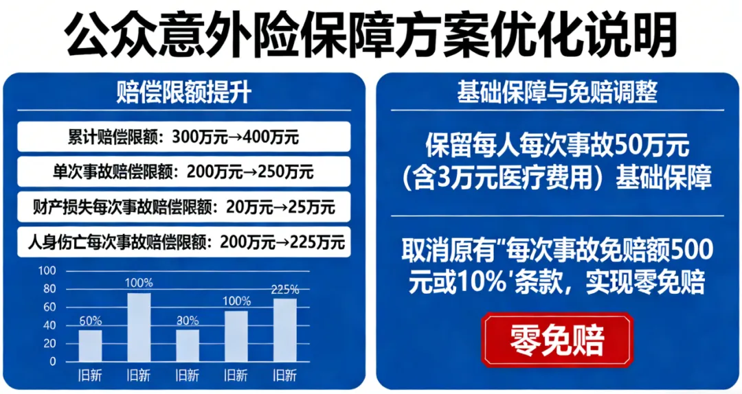 12345在行动 | 筑牢市场安全网 守护菜场“大民生”