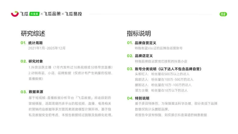 2025年度飞瓜抖音电商生态与营销投放报告