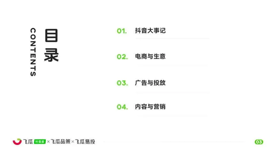 2025年度飞瓜抖音电商生态与营销投放报告