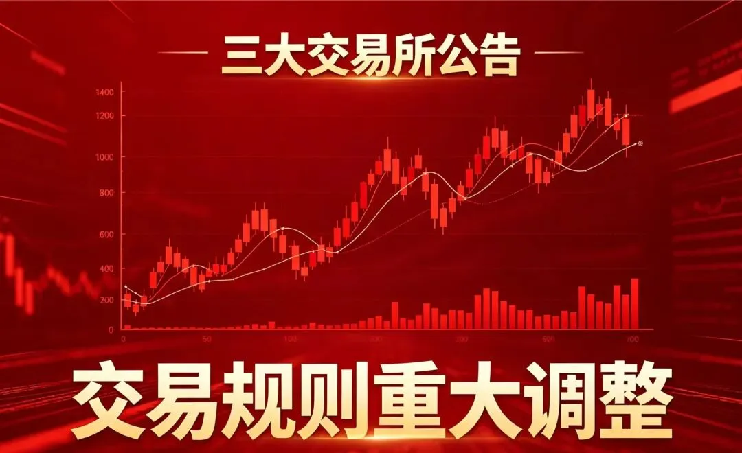 A股交易重要调整来了!全市场盘后交易、ST涨跌幅翻倍,散户必读