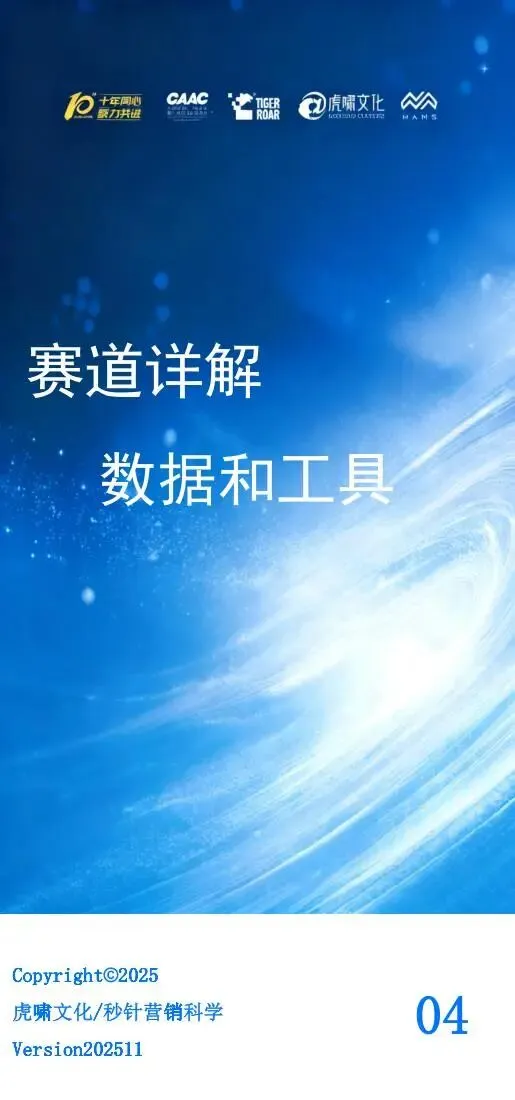 《中国数字营销生态图 (2025版) 》解读报告