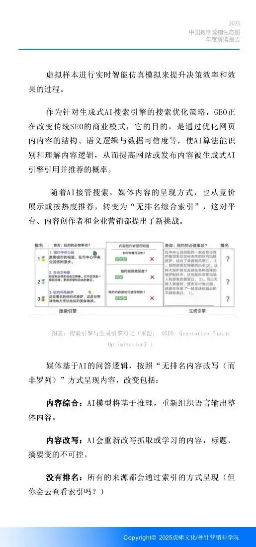 《中国数字营销生态图 (2025版) 》解读报告