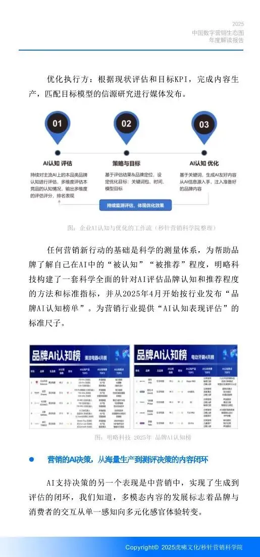 《中国数字营销生态图 (2025版) 》解读报告