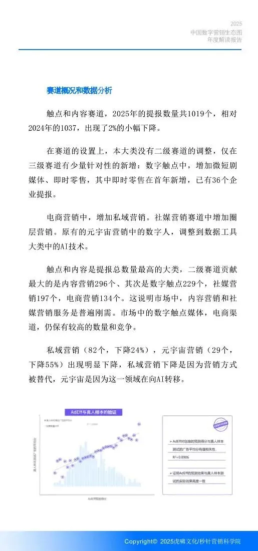 《中国数字营销生态图 (2025版) 》解读报告