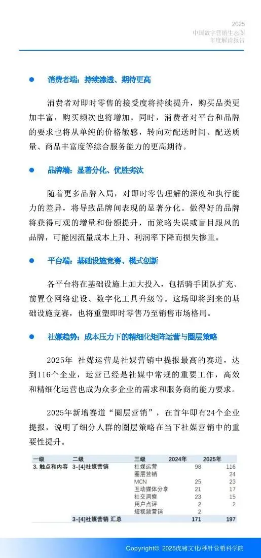 《中国数字营销生态图 (2025版) 》解读报告