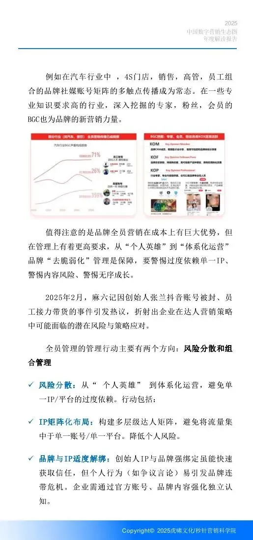《中国数字营销生态图 (2025版) 》解读报告