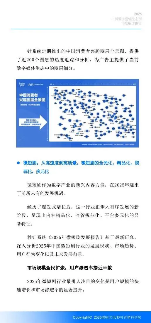 《中国数字营销生态图 (2025版) 》解读报告