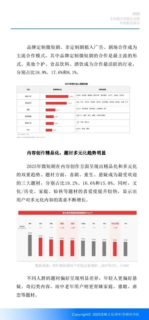 《中国数字营销生态图 (2025版) 》解读报告