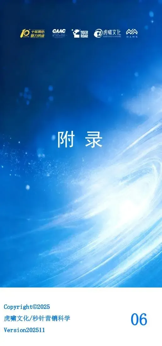 《中国数字营销生态图 (2025版) 》解读报告