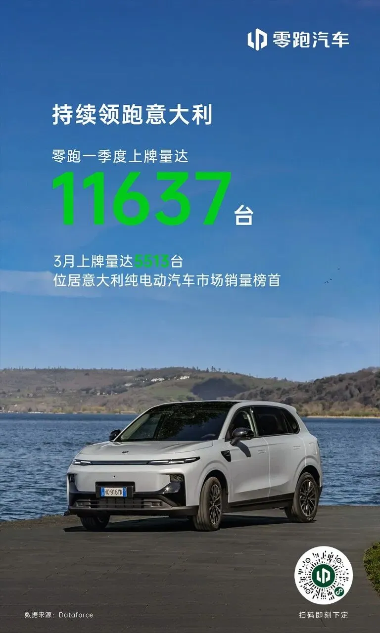 捷报频传!零跑登意大利纯电市场销量前列