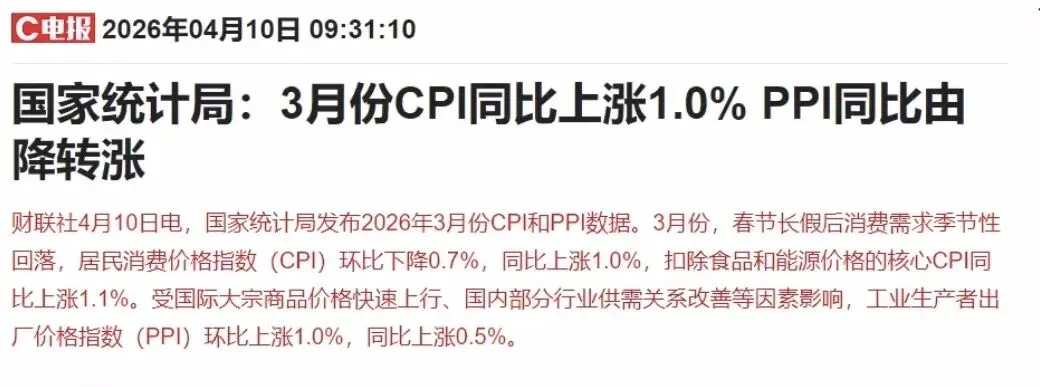 回归市场,回归业绩