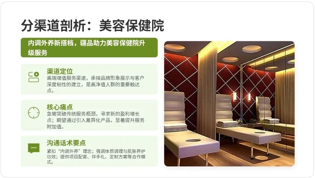 疆品销售先锋队10大渠道沟通成交话术&营销文案