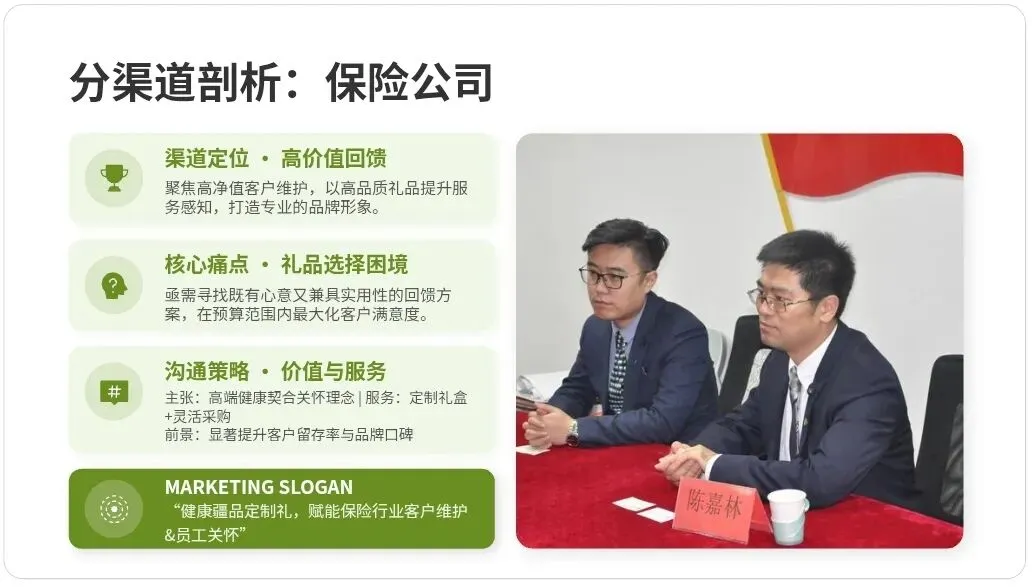 疆品销售先锋队10大渠道沟通成交话术&营销文案