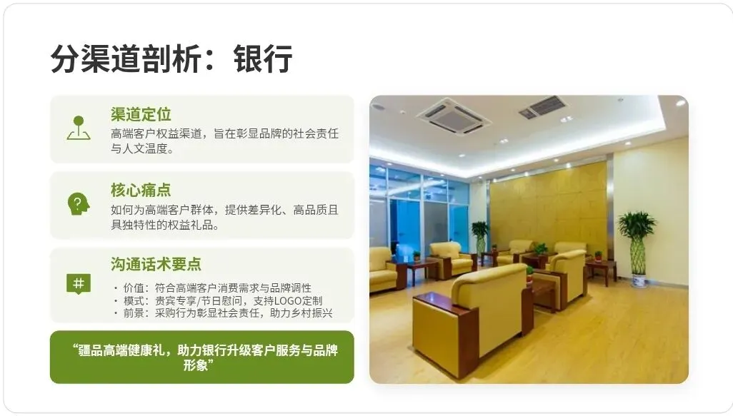 疆品销售先锋队10大渠道沟通成交话术&营销文案