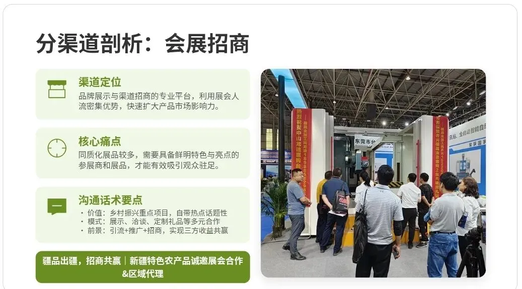 疆品销售先锋队10大渠道沟通成交话术&营销文案