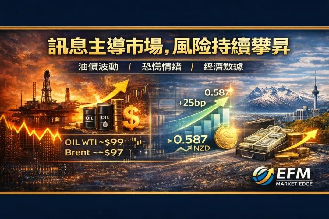 EFM 專欄|當市場被「訊息」而非「事實」主導|紐西蘭:經濟開始被外部衝擊侵蝕