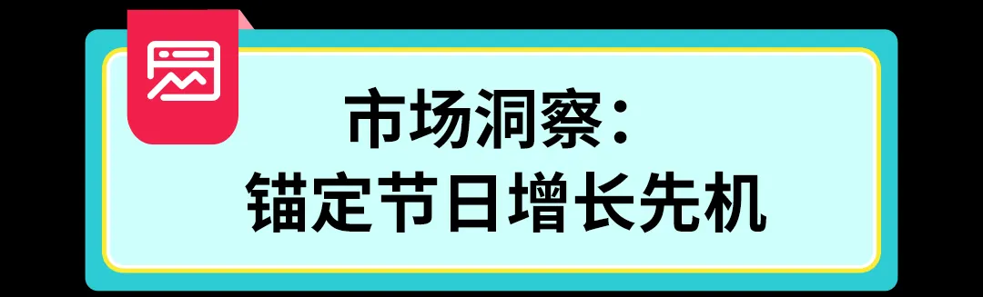 【营销节点】独立站商家如何在母亲节爆单?TikTok 营销全打法奉上!