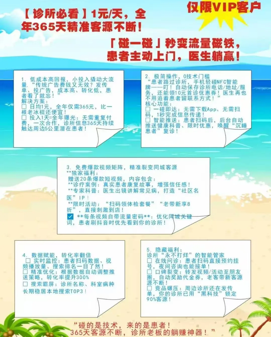 日均 1 元,全年获客!诊所老板的同城引流神器来了