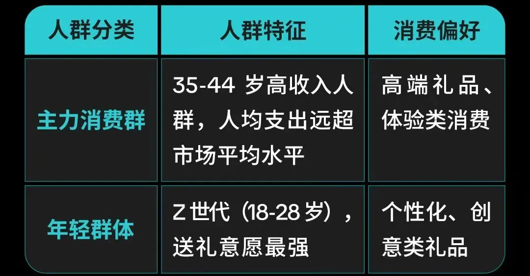 【营销节点】独立站商家如何在母亲节爆单?TikTok 营销全打法奉上!
