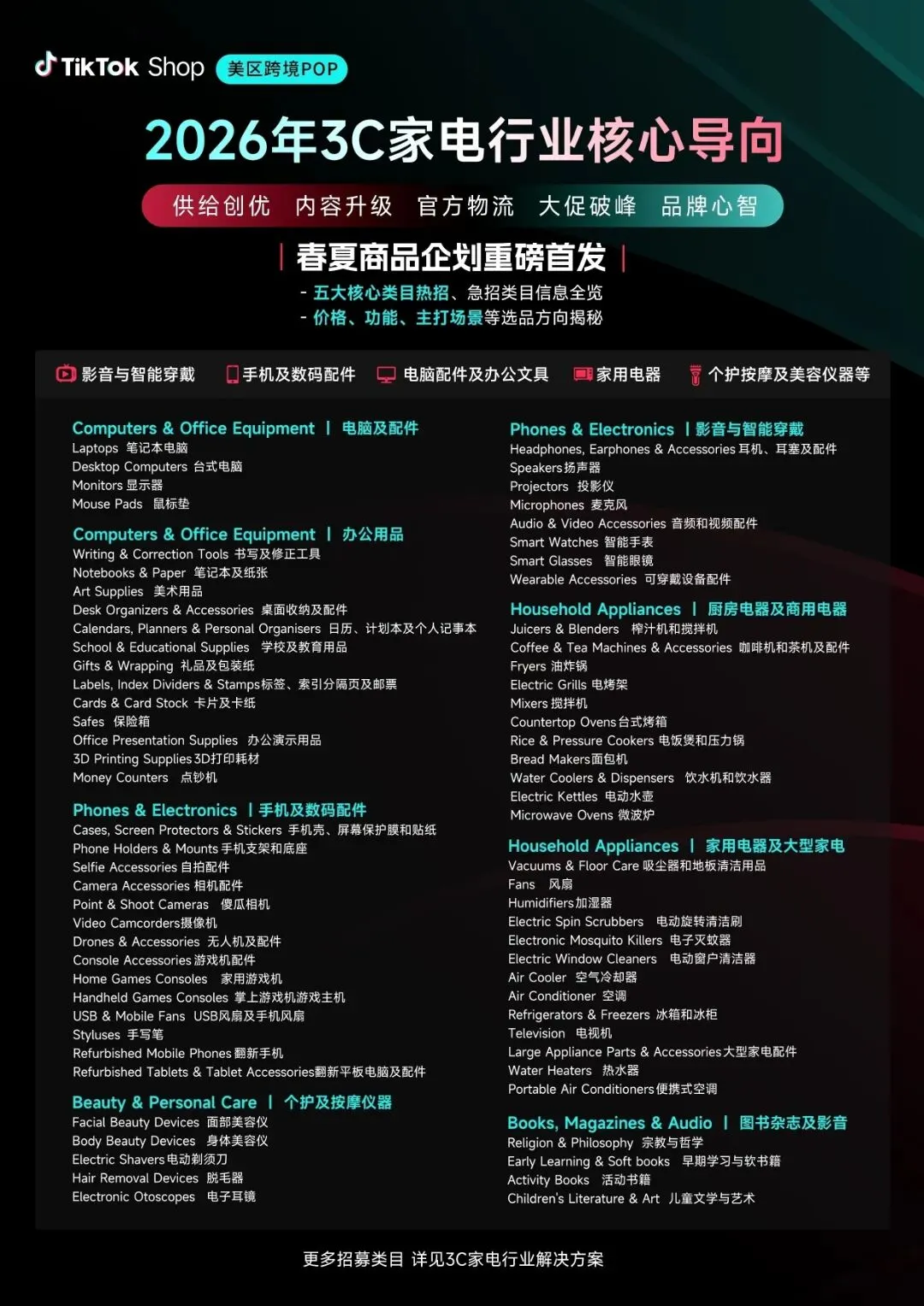 【营销节点】世界杯3C家电场景化选品会收官,抢先解锁TikTok Shop美区热点商机
