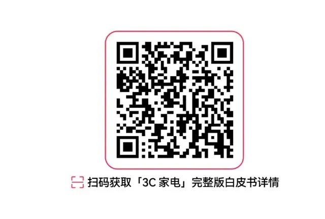 【营销节点】世界杯3C家电场景化选品会收官,抢先解锁TikTok Shop美区热点商机